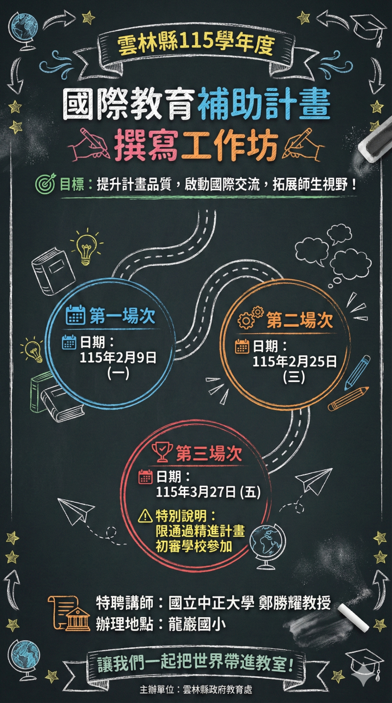 115學年度國際教育補助計畫撰寫工作坊