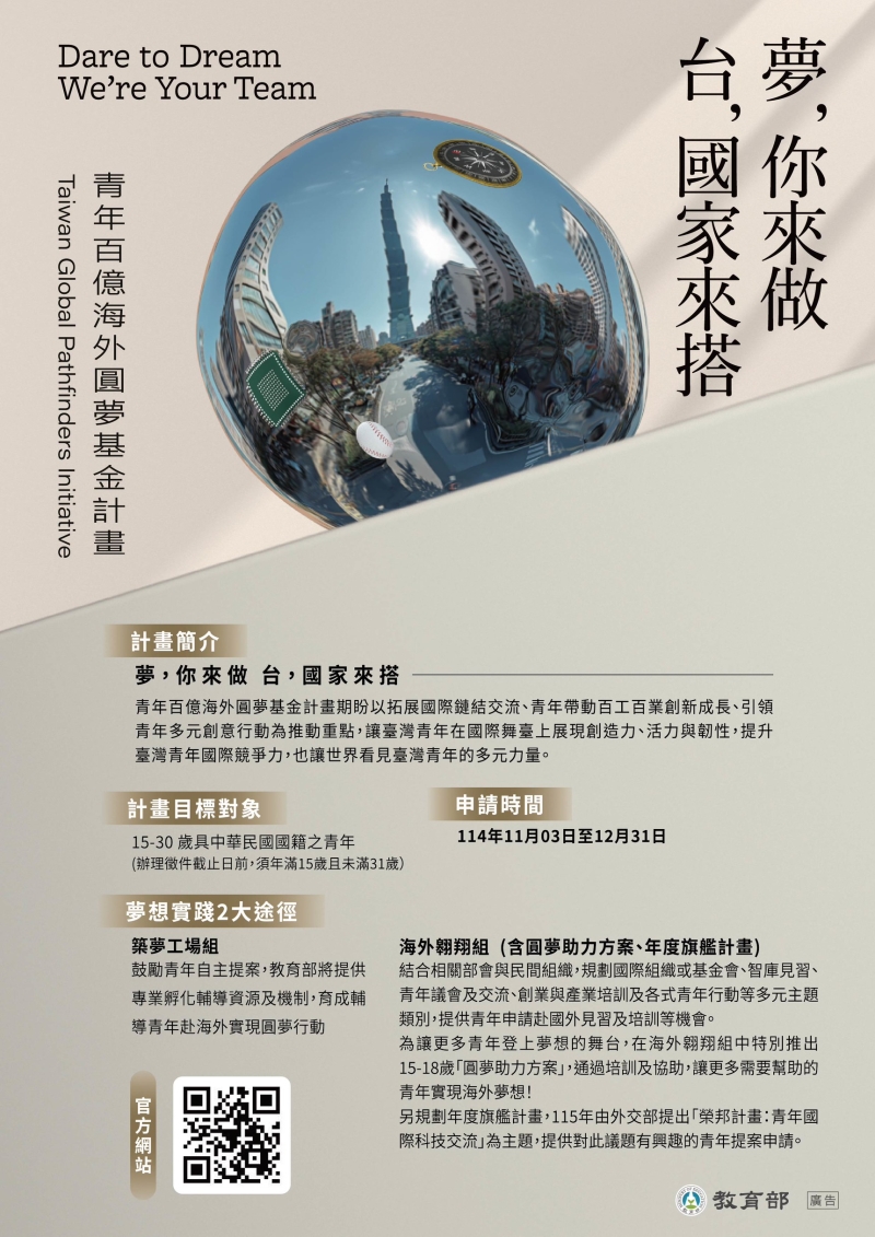 「115年度青年百億海外圓夢基金計畫之聯盟提案」