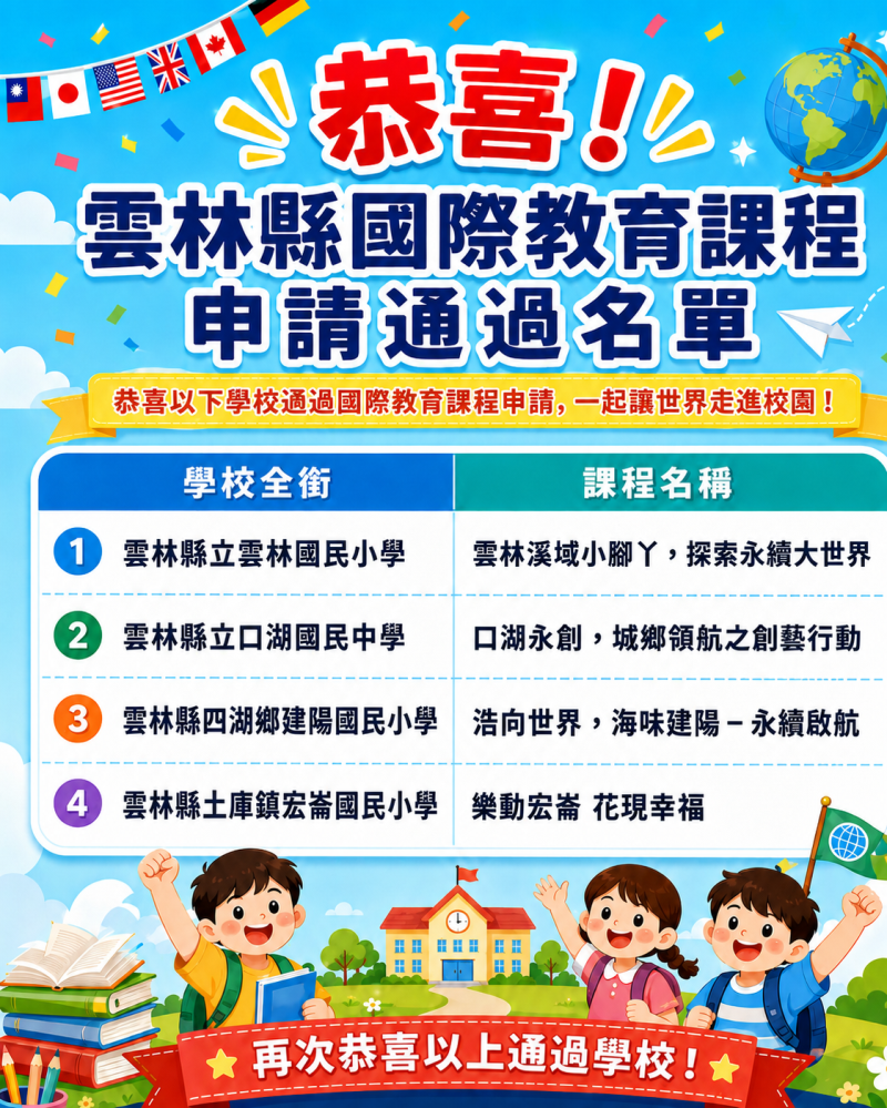 恭喜!通過教育部國際教育課程申請學校